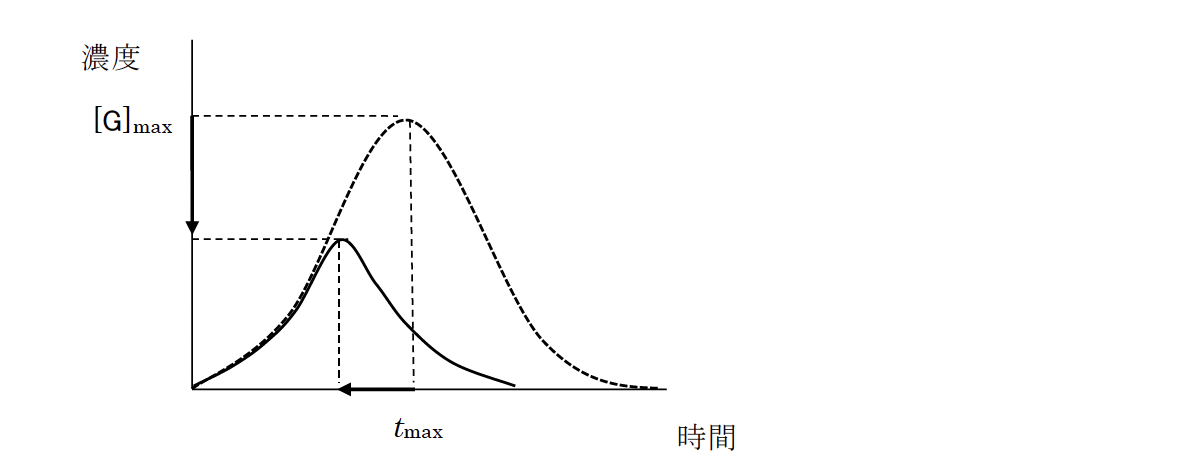 解説画像